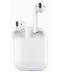 Фото № 3 Наушники Apple AirPods with Charging Case (MV7N2) White (У2)