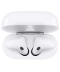 Фото № 4 Наушники Apple AirPods with Charging Case (MV7N2) White (У2)