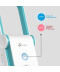 Фото № 4 TP-LINK RE365