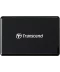 Фото № 2 Картридер USB-C Transcend Black (TS-RDC8K2)