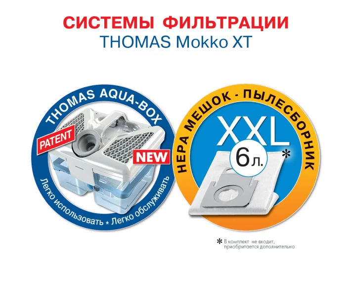 Фото - пилосос Пилосос Thomas Mokko XT