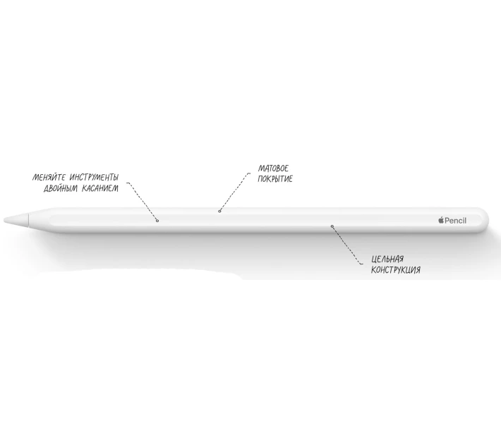 Фото - стилус Стилус Apple Pencil 2 MU8F2ZM/A