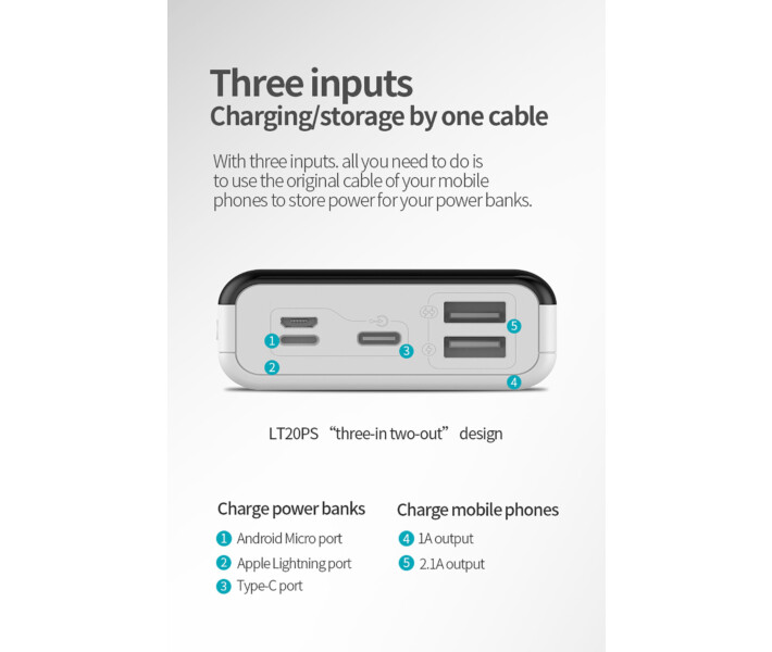 Фото - універсальну мобільну батарею Romoss 20000mah LT20PS (PLM20-102-1131) білий