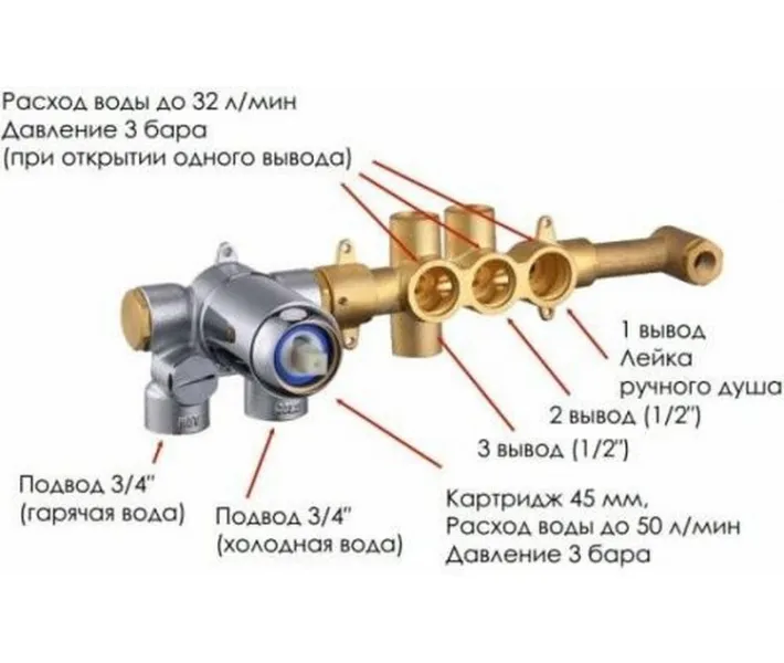 Фото - смеситель Змішувач для душу IMPRESE SMART CLICK, ZMK101901203