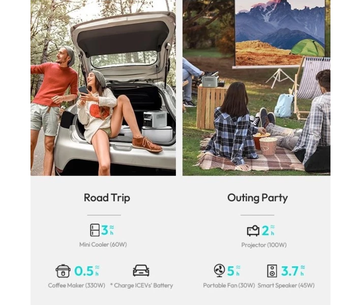 Фото - зарядну станцію Зарядна станція Romoss RM300 / 300 Вт / 256 Вт⋅год / LiFePO4 EU