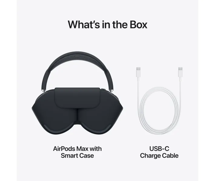 Навушники Apple AirPods Max (MWW43ZE/A) Midnight купити в АЛЛО