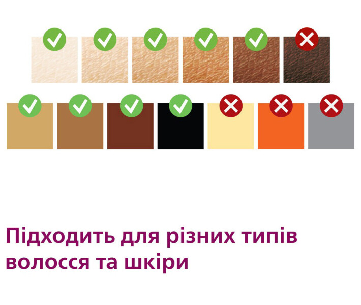 Фото - фотоепілятор Фотоепілятор Lumea від Philips BRI977/00 серії 9900 