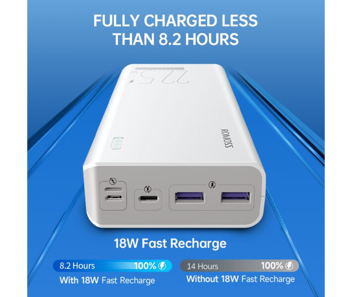 Фото - універсальну мобільну батарею Power Bank Romoss 30000mAh Sense8F (PHP30-711-1133H)