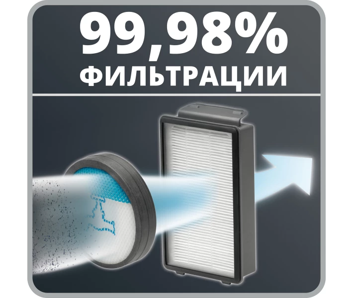 Фото - пилосос Пилосос Rowenta Swift Power Cyclonic RO2913EA
