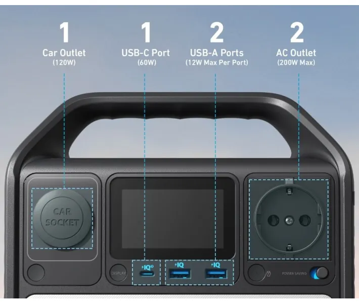 Зарядна станція Anker 521 PowerHouse 256 Вт/г купити в АЛЛО – ціна