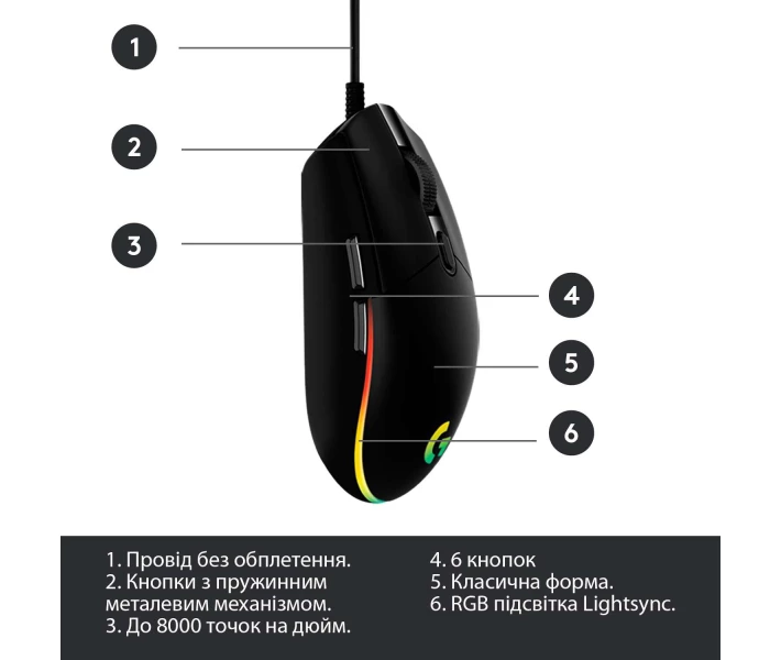 Фото - мишку для ноутбука Миша ігрова Logitech G102 Lightsync Black (910-005823)