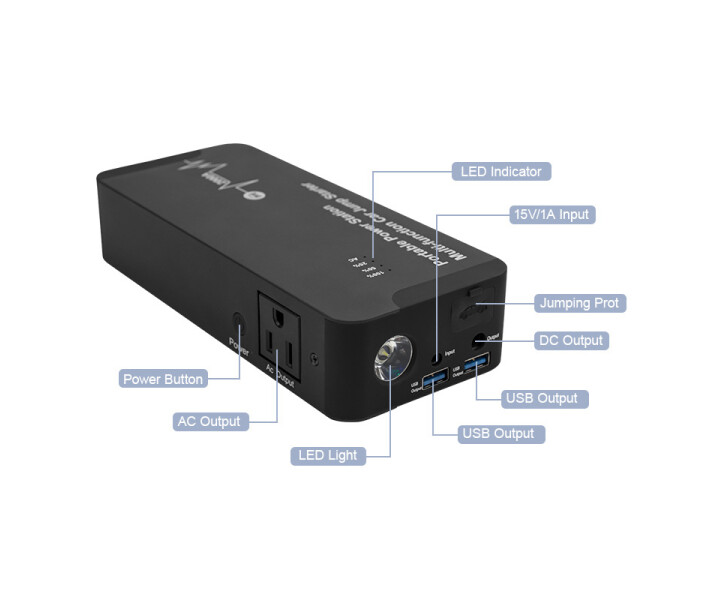 Фото - зарядну станцію TC100 Міні зарядна станція 100Вт\год (Jump Starter пусковий струм 1000А, 12В) AC 220В