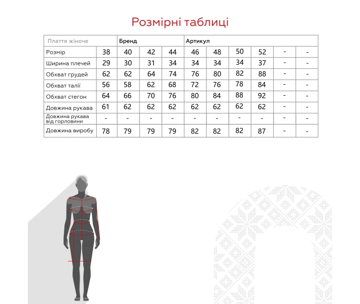 Фото - повсякденну сукню Сукня жіноча 704 baza 50 Синій (2000990396969)