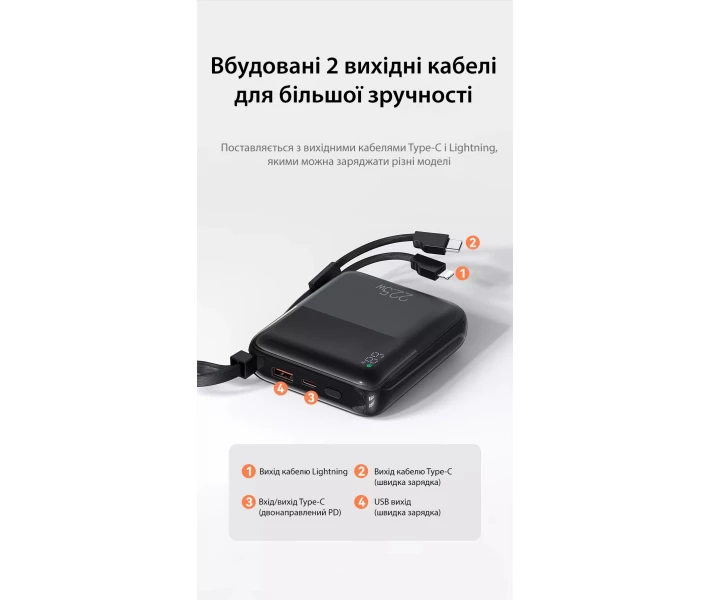 Фото - універсальну мобільну батарею Портативна батарея повербанк Power Bank USB батарея універсальна УМБ із вбудованими подвійними кабелями 10000 мАг 22,5 Вт Usams CD186 Black
