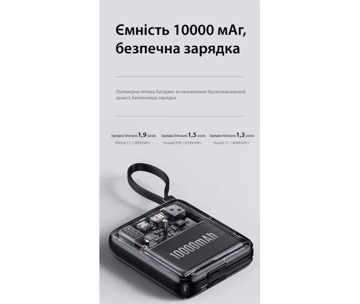 Фото - універсальну мобільну батарею Портативна батарея повербанк Power Bank USB батарея універсальна УМБ із вбудованими подвійними кабелями 10000 мАг 22,5 Вт Usams CD186 Black