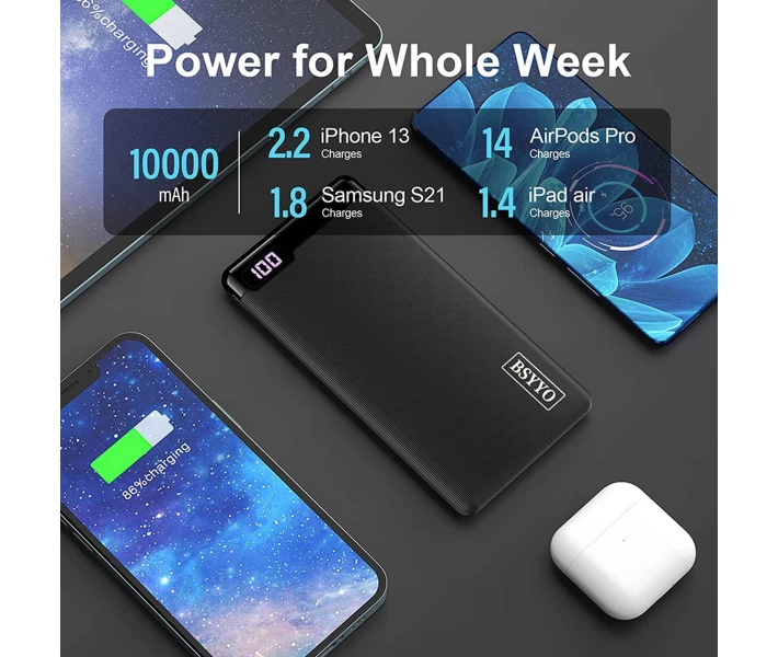 Блок живлення BSYYO, портативний зарядний пристрій зі