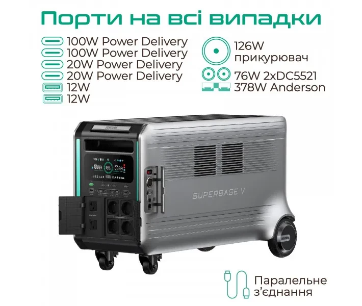 Фото - зарядну станцію Зарядная станция Zendure SuperBase V6400 (ZDSBV6400)