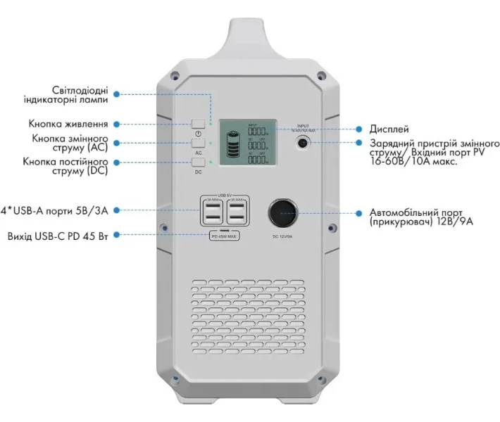 Фото - зарядну станцію Зарядная станция BLUETTI PowerOak EB240