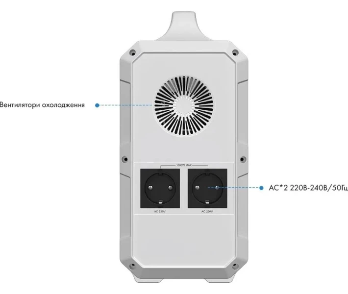 Фото - зарядну станцію Зарядная станция BLUETTI PowerOak EB240