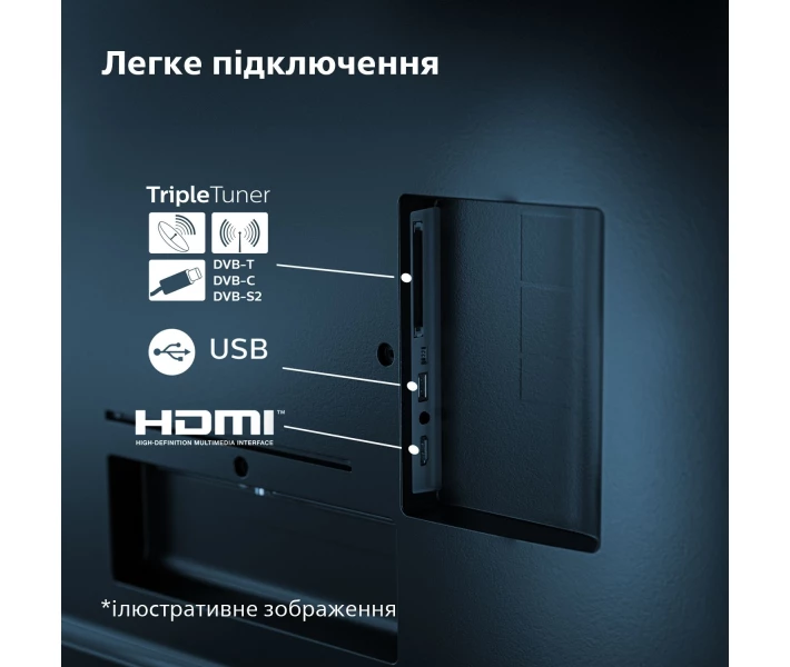 Фото - телевізор Телевізор Philips 40PFS6009/12