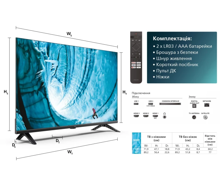 Фото - телевізор Телевізор Philips 40PFS6009/12