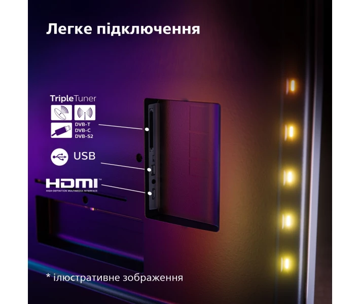 Фото - телевізор Телевізор Philips 75PUS8919/12