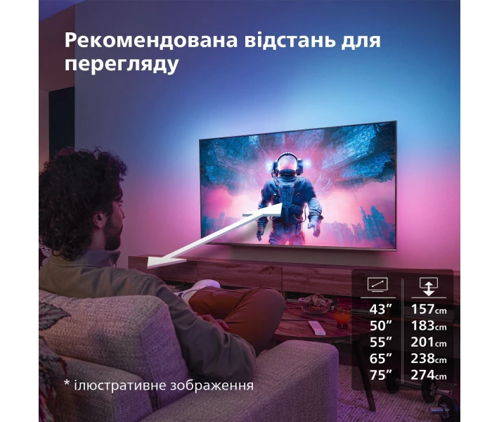Фото - телевізор Телевізор Philips 75PUS8919/12