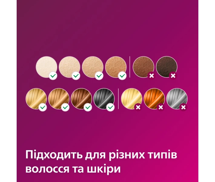 Фото - фотоепілятор Фотоепілятор Lumea від Philips SC1994/00 серії 7000 