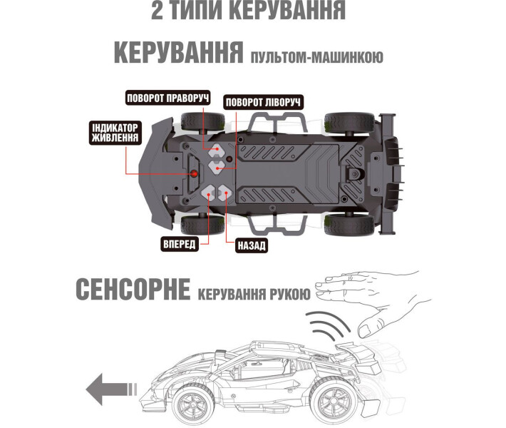 Фото - радіокеровану іграшку Автомобіль на радіокеруванні GESTURE SENSING та сенсорному управлінні – DIZZY (червоний) (SL-285RHR)