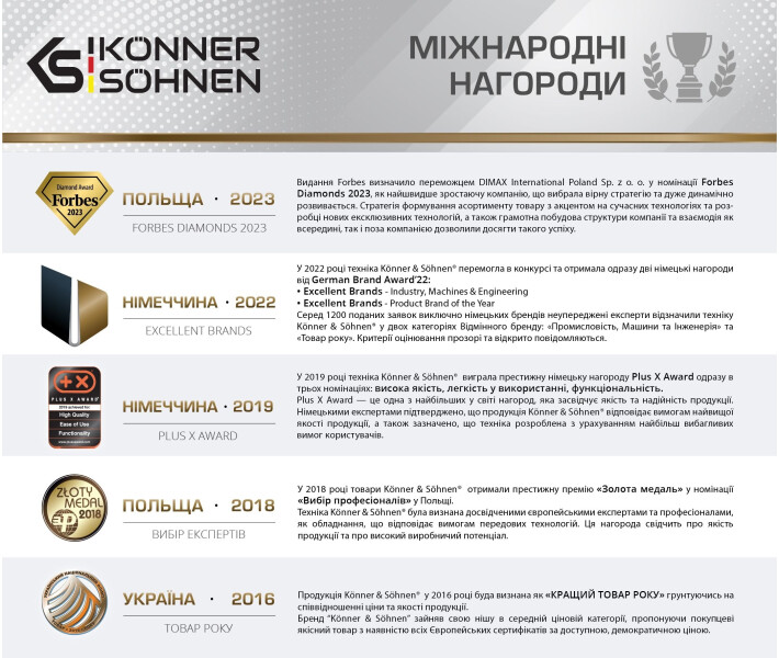 Фото - генератор Генератор інверторний Könner&Söhnen KS 6000iE S