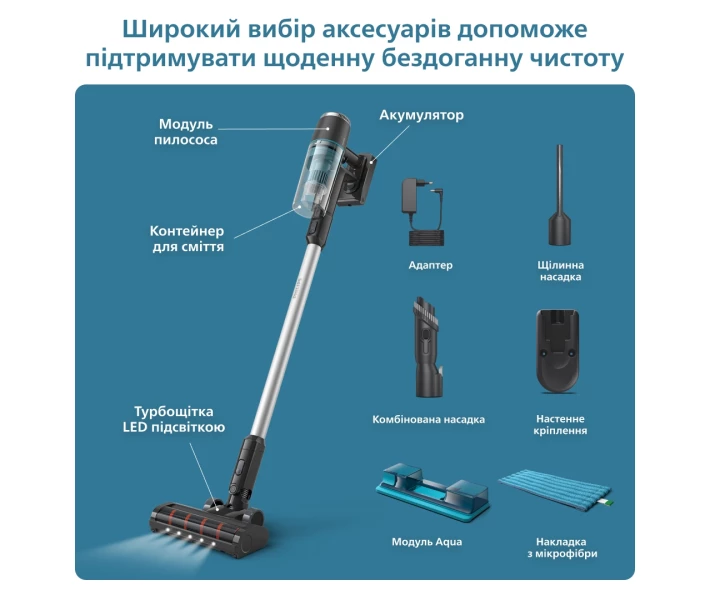 Фото - пилосос Пилосос Philips XC3133/01