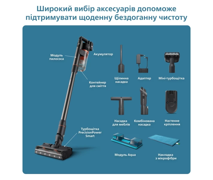 Фото - пилосос Пилосос Philips XC7055/01