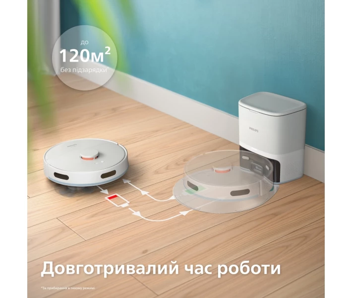 Фото - роботі-пылесосів Робот-пилосос Philips Series 2000 XU2100/20