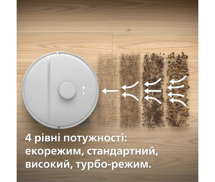 Фото - роботі-пылесосів Робот-пилосос Philips Series 2000 XU2100/20