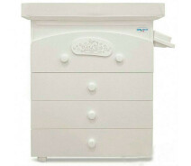 Komod Pelenator Baby Italia Babybath Mimi White Skin Kolir Bilij