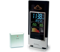 Придбати - метеостанцію  Метеостанція Technoline WS6502 Black/Silver (WS6502)