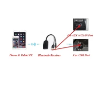 Придбати - FM трансмиттер  УНИВЕРСАЛЬНЫЙ Bluetooth AUX адаптер для автомагнитол bluetooth 5.0 +EDR с фильтром