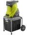 Фото № 2 Садовий подрібнювач Ryobi RSH2545B (5133002512)