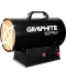 Фото № 1 Теплова гармата газова GRAPHITE 58GE100 акумуляторна 18В 15кВт