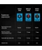Фото № 9 Клавіатура ігрова Logitech G PRO Mechanical Gaming US Black USB (920-009392)