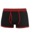 Фото № 6 Труси Calvin Klein 2 Pack Wht / Gry / Blk / Org L