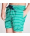 Фото № 4 Шорти для плавання Pierre Cardin Stripe Green/Whie/Navy S