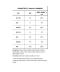 Фото № 7 Кросівки SALOMON TECHAMPHIBIAN 4 L40680800 BLACK/BELUGA/CASTOR
 GRAY 42