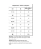 Фото № 7 Кросівки SALOMON OUTLINE L40477500 BLACK/QUIET
 SHADE/HIGH RISK RED 44.6