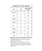 Фото № 7 Кросівки SALOMON AMPHIB BOLD L40682000
 BLACK/BLACK/WHITE 44.6