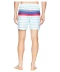 Фото № 3 Шорти Original Penguin Engineered Stripe Elastic Blue XXL