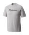 Фото № 1 Футболка Columbia CSC BASIC LOGO SHORT SLEEVE SHIRT L