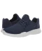 Фото № 1 Кросівки SKECHERS Go Run Mojo Thrust Navy 47