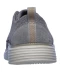Фото № 3 Кросівки Skechers STATUS 41