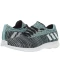 Фото № 1 Кросівки Adidas Adizero Prime LTD Core Black/White 38.7